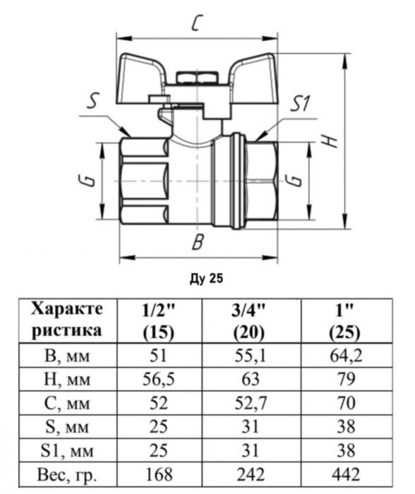 Кран шаровый VALFEX PREMIUM VF.217 ВР 1" Ду 25 Ру 40 никелированный латунный