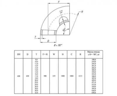 Отвод стальной 90-2-630х16-Ст.20 ГОСТ 17375-2001 бесшовный крутоизогнутый