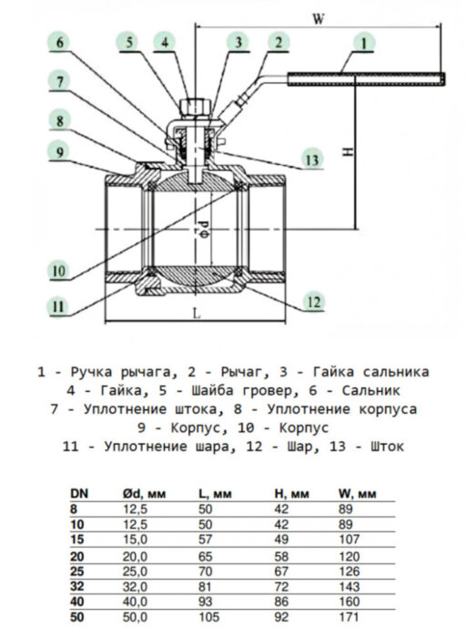 Кран шаровой Benarmo 4011H DN 15 PN 63 нержавеющий SS316 полнопроходный резьбовой L=57мм