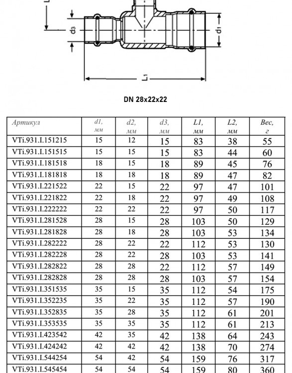 Тройник переходной VALTEC VTi.931.I DN 28x22x22 PN 16 нержавеющая сталь 2