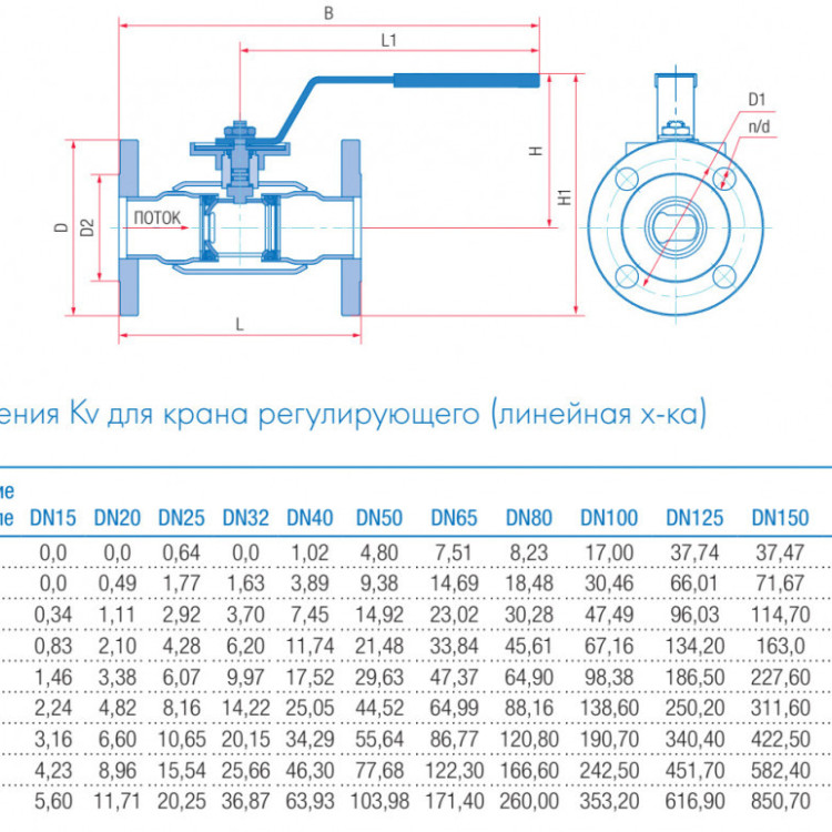 Кран шаровой регулирующий Маршал 11с67п 12ЦлФ.00.1 DN 125 PN 16 полнопроходной фланцевый 3