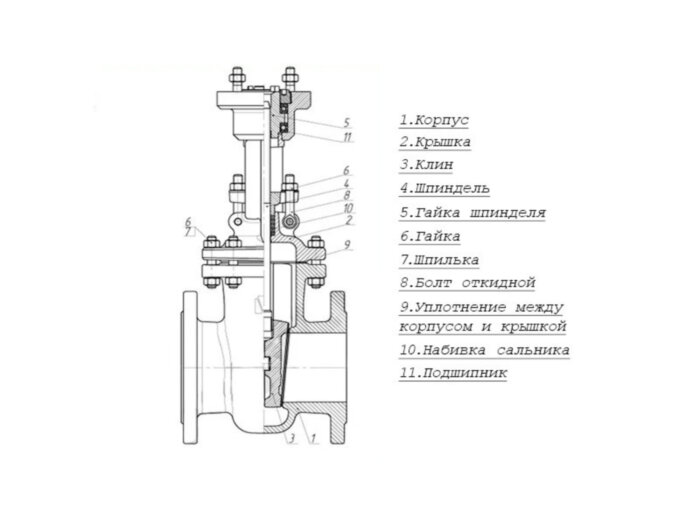 Задвижка 30лс927нж Ду400 Ру 25 стальная с электроприводом