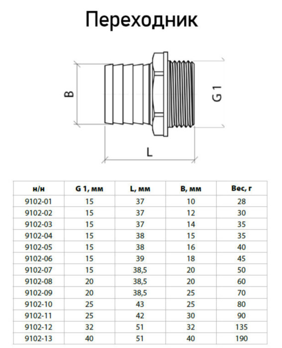 Переходник для шланга латунный Aquasfera 9102 DN 40x40 PN 16 резьба - 1 1/2''x40, резьбовой НР-НР, 9102-13