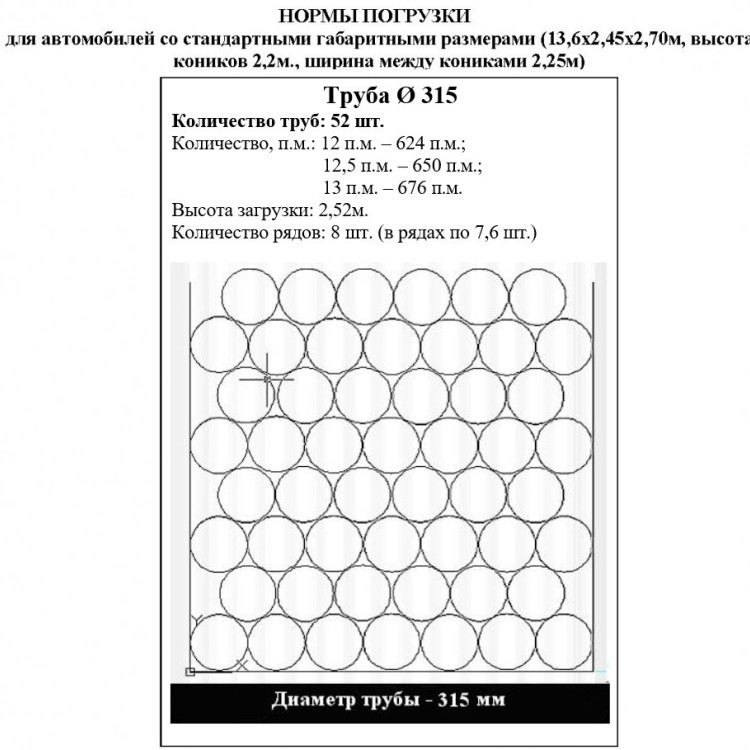 Труба ПНД Мультипайп ЭКО RC 315 мм SDR 11 ПЭ100/ПЭ100RC ГОСТ 18599-2001 для воды 2