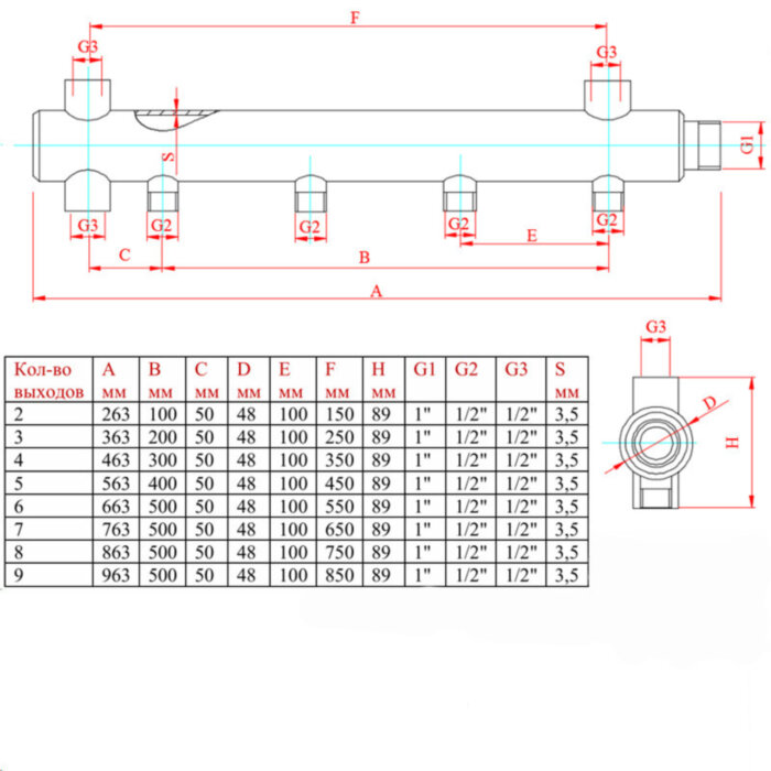 Коллектор распределительный VALTEC VTc.510.BS.50060407 7 отводов ВР-НР 1"x1/2" DN 25 PN 16 без регулировки
