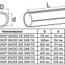 Труба дренажная Перфокор DN/OD 160/136 SN16 6м 2