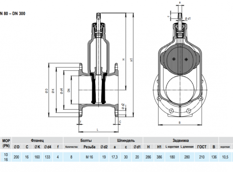 Задвижка HAWLE 4000A DN 80 PN 10/16 фланцевая клиновая чугунная с обрезиненным клином короткая в монолитном корпусе 3