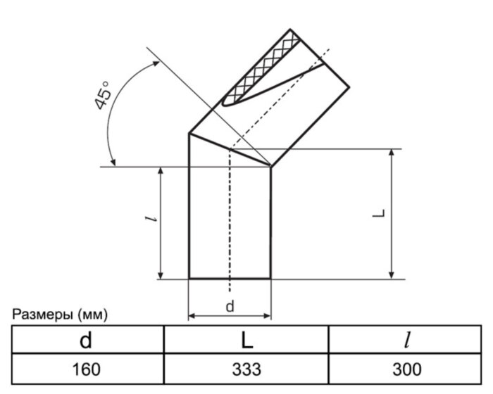 Отвод 160 мм SDR17 45° ПЭ100 сварной сегментный ПНД