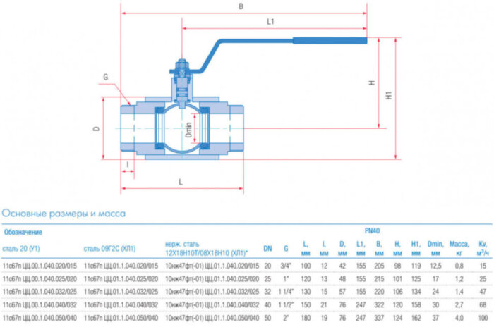 Кран шаровой Маршал 11с67п ЦЦ.00.1 DN 25/20 PN 40 стандартнопроходной цапковый
