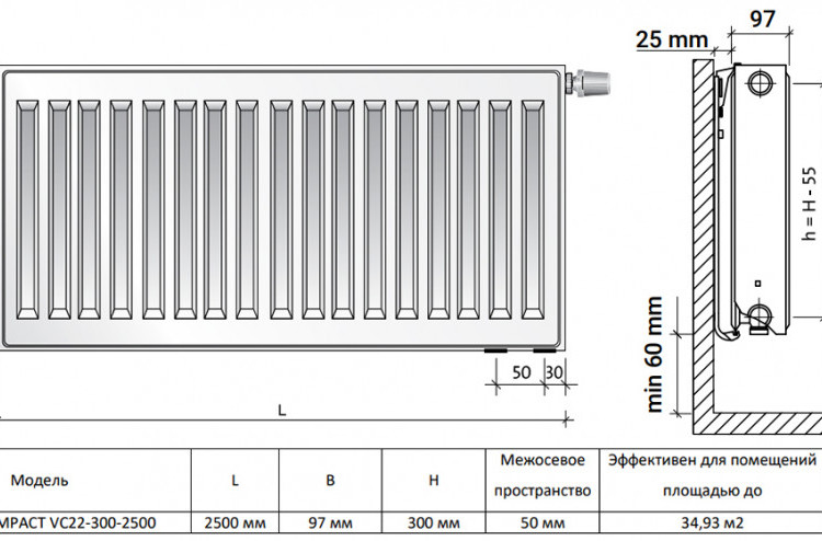 Радиатор панельный Royal Thermo VENTIL COMPACT VC22-300-2500 RAL9016 2