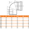 Отвод НПВХ Ostendorf KG KGB DN 315 PN 0,5 87 градусов 2
