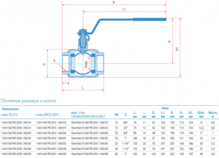 Кран шаровой Маршал 11с67п GAS PRO ЦР.00.1 DN 32 PN 40 полнопроходной муфтовый