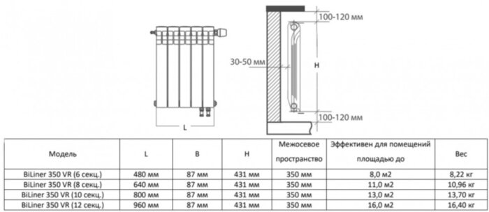 Радиатор биметаллический Royal Thermo BiLiner 350 VR (10 секций) Silver Satin