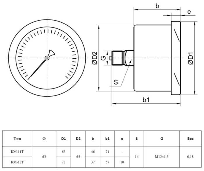 Манометр РОСМА КМ-12Т (0...6 кПа) Дкорп=63мм кл. 1,5 M12x1,5 для низких давлений газов осевой 00000032423