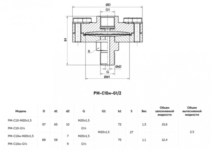 Разделитель сред мембранный штуцерное присоединение в комплектации с прибором РОСМА РМ-С10м-G1/2 Дкорп=88мм 0-25 МПа M20x1,5x1/2" 00000014184