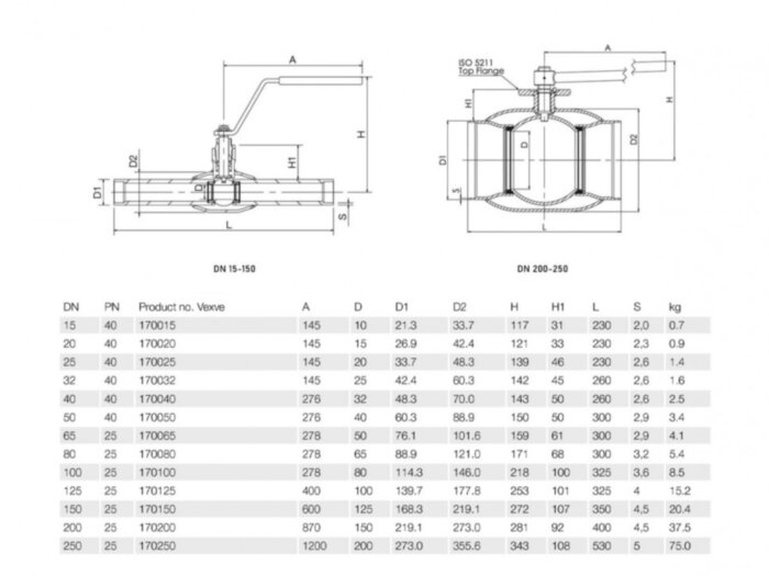 Кран шаровой Vexve 170100 DN 100 PN 25 стальной стандартнопроходный под приварку для пара, ручка-рычаг