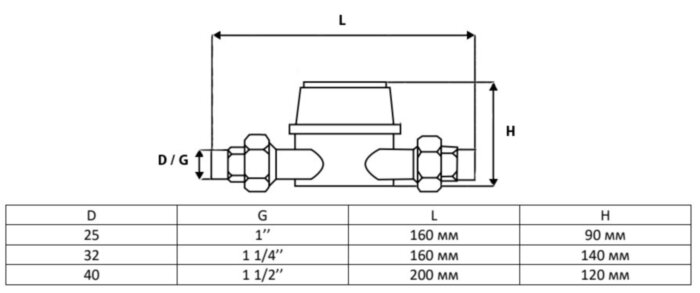 Счетчик холодной воды ЭКОМЕРА Ду 40 одноструйный импульсный латунный