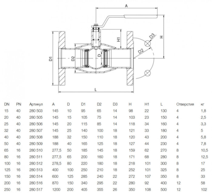 Кран шаровой NAVAL 280513 DN 125 PN 16 стальной стандартнопроходный фланцевый для газа