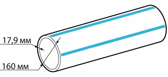 Труба ПНД 160х17,9 SDR 9 ПЭ 100 ГОСТ 18599-2001 питьевая