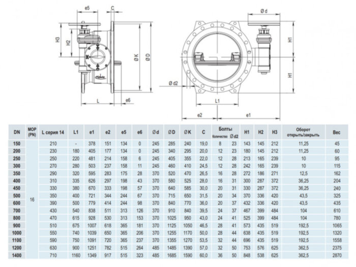 Затвор HAWLE 9881K DN 1200 PN 16 дисковый поворотный