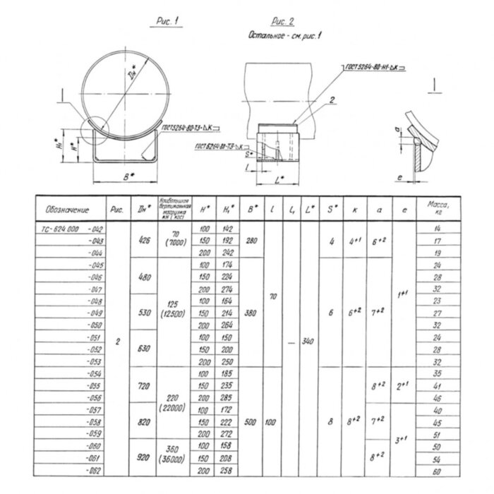 Опора ТС-624.000-042 Ду 426 Серия 5.903-13 выпуск 8-95 скользящая приварная