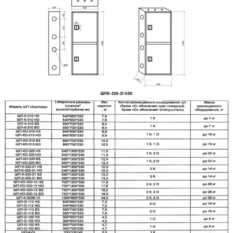 Шкаф пожарный Балтика-01 ШПК-320-21 НЗК прямой 3