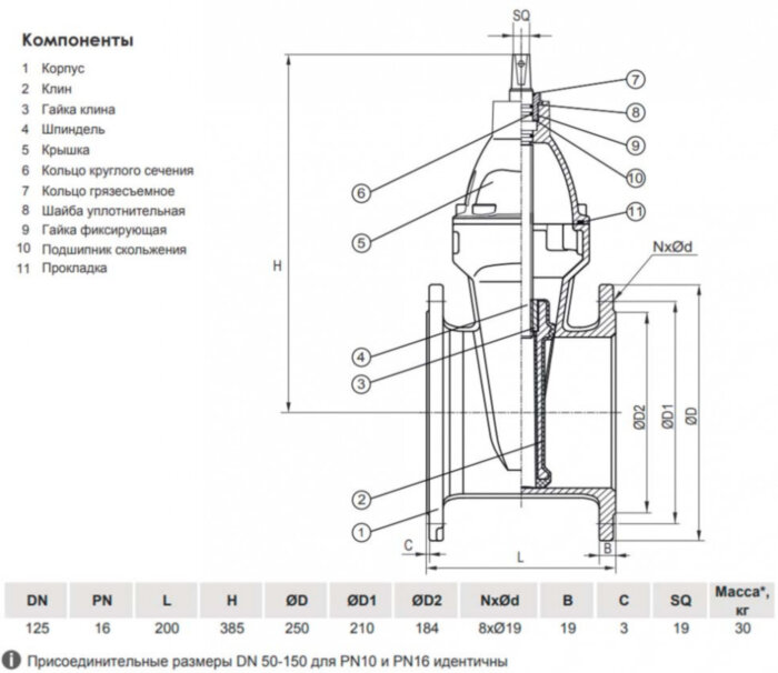 Задвижка VGA D17.04 DN 125 PN 16 L=200 мм фланцевая клиновая чугунная с маховиком с обрезиненным клином