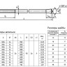 Болт фундаментный 6.3 М16х250 с коническим концом ГОСТ 24379.1-2012 2