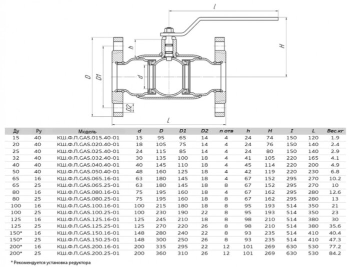 Кран шаровой газовый ALSO КШ.Ф.П.GAS.125.25-01 Ду 125 Ру 25 полнопроходный фланцевый
