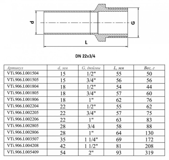 Вставка VALTEC VTi.906.I НР 3/4" DN 22x20 PN 16 нержавеющая сталь