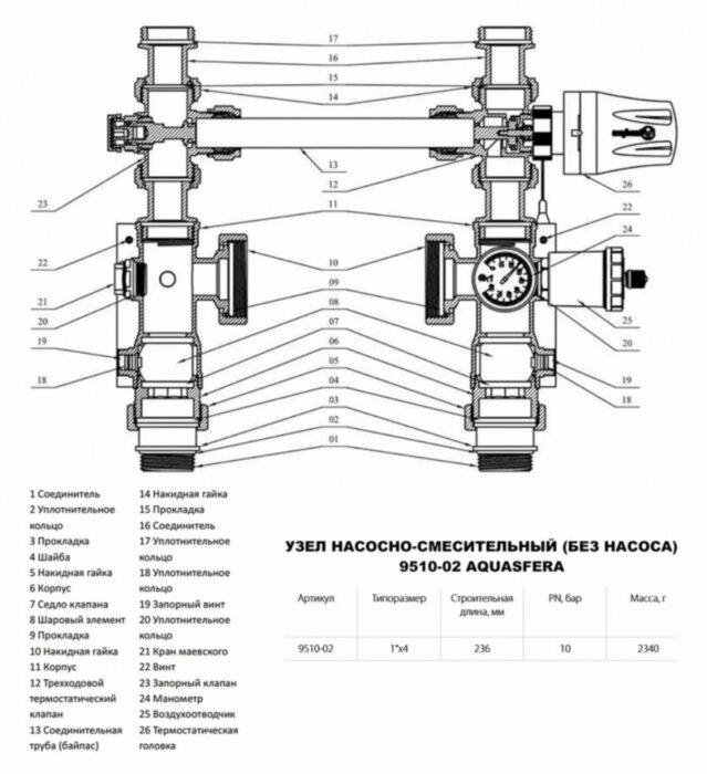 Узел насосно-смесительный латунный Aquasfera 9510 DN 25 PN 10 резьба - 1'', покрытие - никель, L=236 мм, без насоса, резьбовой ВР-НР, 9510-02