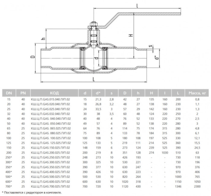 Кран шаровой цельносварной LD КШ.Ц.П.GAS.025.016.П/П.02 Ду 25 Ру 16 стальной полнопроходный под приварку