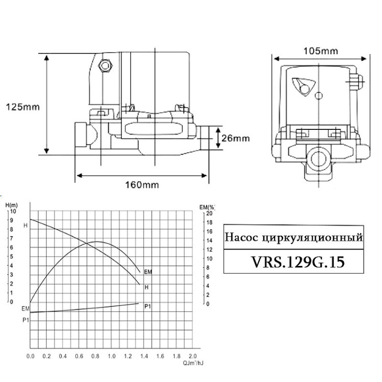 Насос VALTEC VRS.129G.15 для повышения давления 5