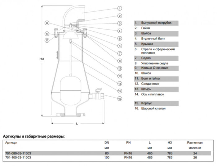 Клапан AVK 701/33 DN 80 PN 16 воздушный кинетический фланцевый
