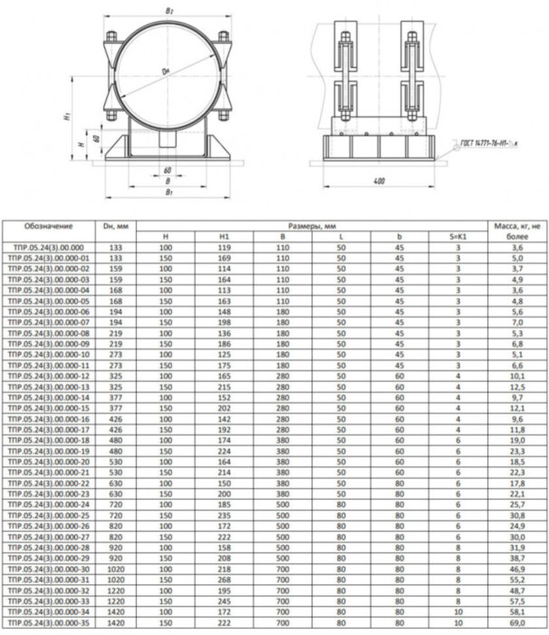 Опора Дн 630 ТПР.05.24(3).00.000-23 H=150 направляющая бугельная диэлектрическая стальная