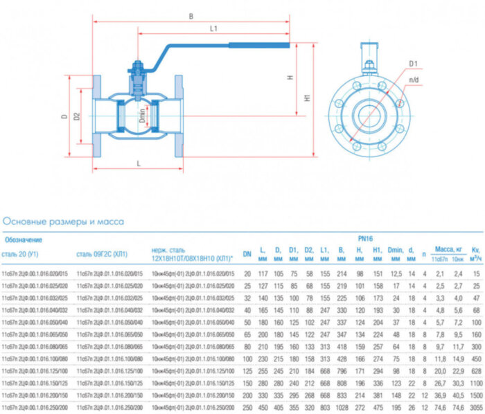 Кран шаровой Маршал 11с67п 2ЦФ.00.1 DN 150/125 PN 16 стандартнопроходной фланцевый