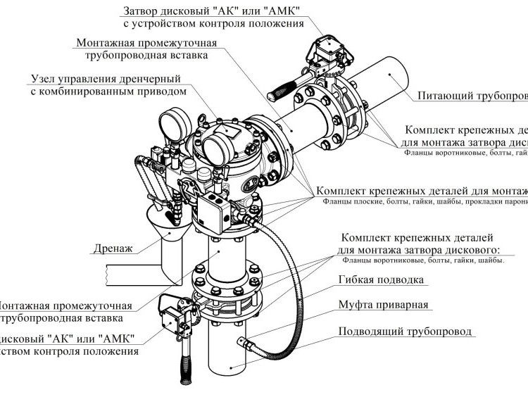 Узел управления УУ-Д150/1,6(Э24, Г0,07)-ВФ.О4 дренчерный с комбинированным приводом 2