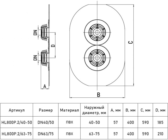 Гидроизоляционная мембрана HL800P.2/63-75 2xDN63/75 для прохода через фундамент, ПВХ полотно
