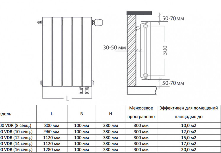 Радиатор биметаллический Royal Thermo PianoForte 300 VDR (14 секций) Noir Sable 5