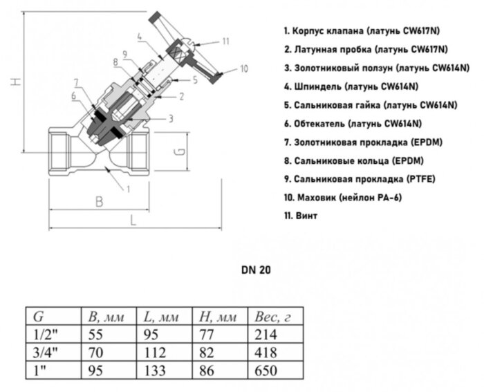 Клапан запорно-регулирующий VALTEC VT.052 3/4" DN 20 PN 16 прямоточный латунный