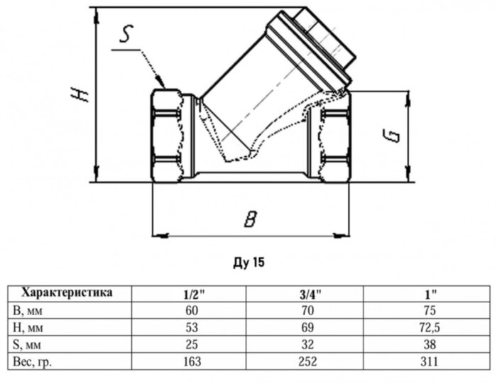 Фильтр сетчатый VALFEX STANDART VF.192 ВР 1/2" Ду 15 Ру 25 латунный