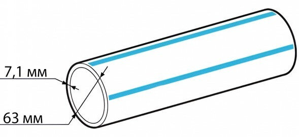 Труба ПНД 63х7,1 SDR 9 ПЭ 100 ГОСТ 18599-2001 питьевая