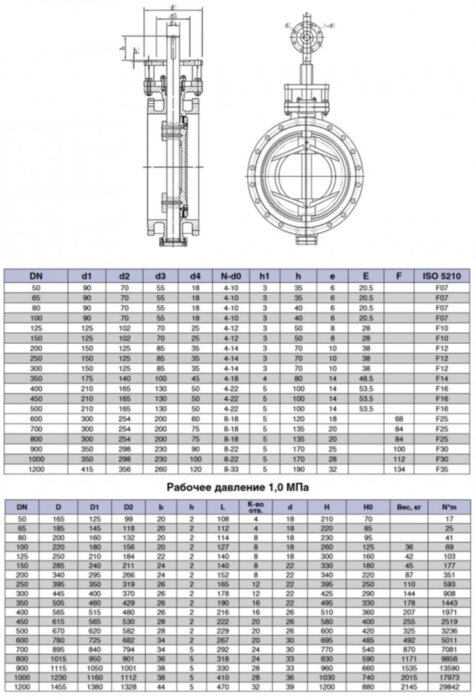 Затвор Kvant Ду 400 Ру 10 дисковый поворотный фланцевый с тройным эксцентриситетом корпус-углеродистая сталь диск-углеродистая сталь металл с голым штоком