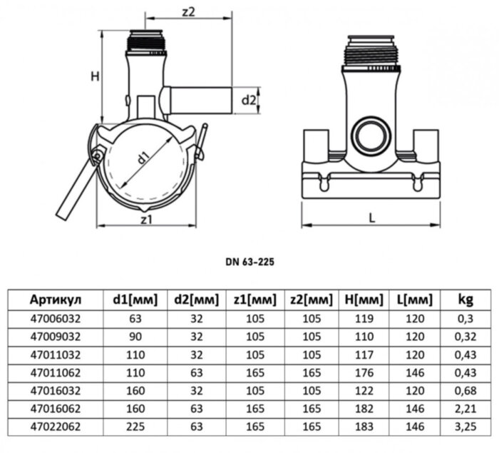Седелка с фрезой 63x32 мм SDR11 ПЭ100 для врезки под давлением STAR