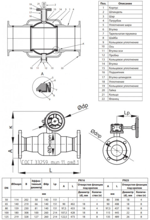 Кран шаровой Ридан RJiP Premium FB/FF/WG DN 125 PN 16 стальной полнопроходный фланцевый с ручным редуктором