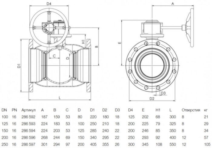 Кран шаровой NAVAL 286596 DN 200 PN 16 нержавеющий стандартнопроходный фланцевый с редуктором