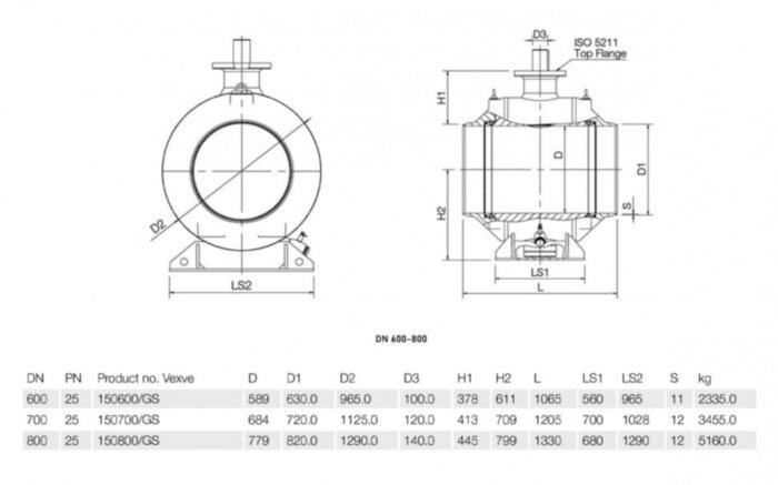 Кран шаровой Vexve 150/GS800 DN 800 PN 25 стальной полнопроходный под приварку для воды, с редуктором