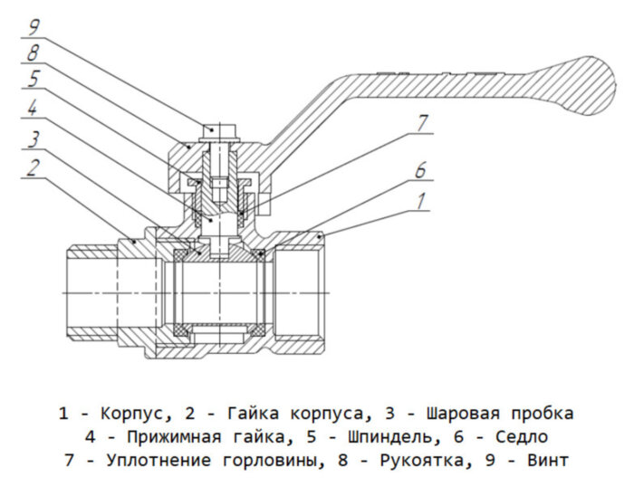 Кран шаровой латунный LD Pride 47.25.В-Н.Р GAS Ду 25 Ру 40 резьба (ВР-НР) 1", никелированный неполнопроходный