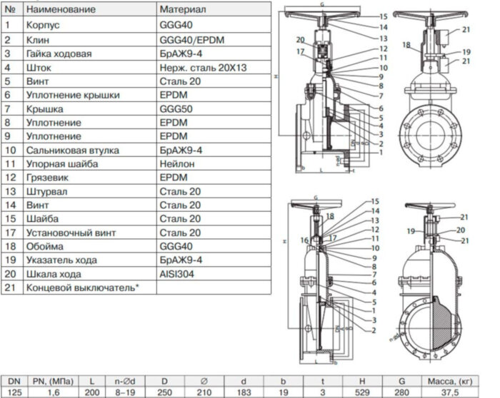 Задвижка ADL ГРАНАР KR14 Ду 125 Ру 16 для пожаротушения фланцевая с обрезиненным клином KR14.02.125.16 Ф/Ф