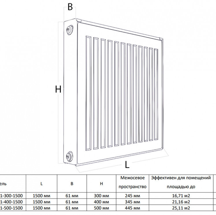 Радиатор панельный Royal Thermo COMPACT C21-300-1500 Silver Satin 2